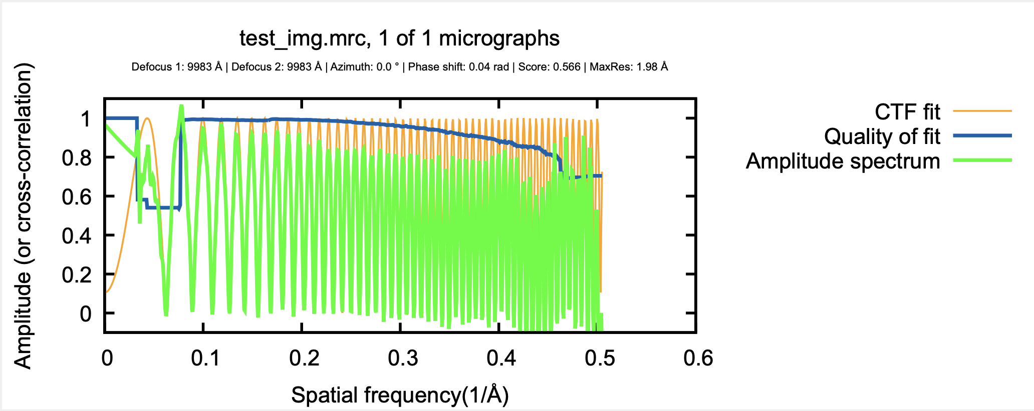 diagnostic_output_avrot.png