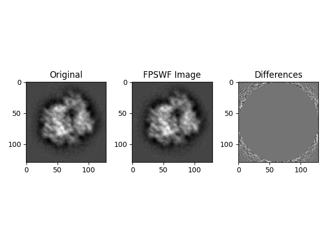 Original, FPSWF Image, Differences