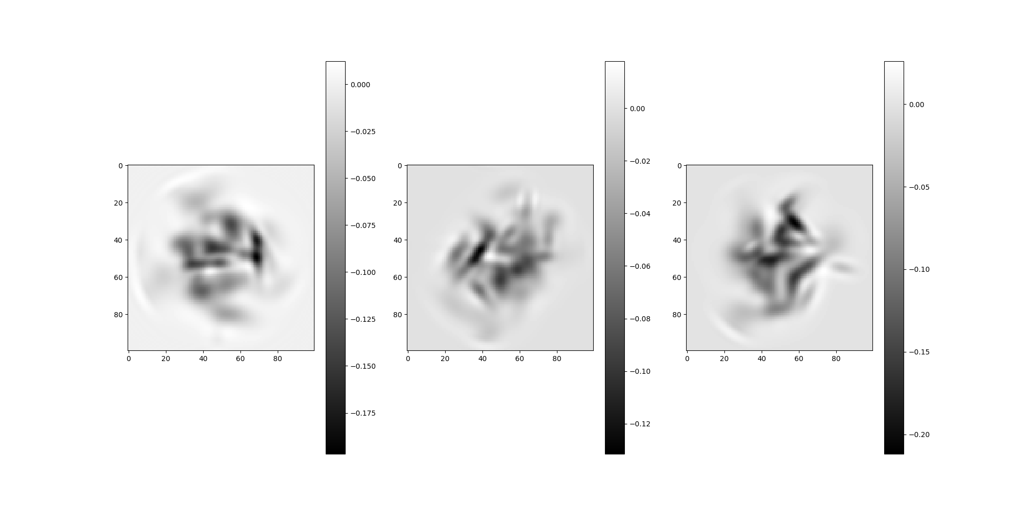 micrograph source